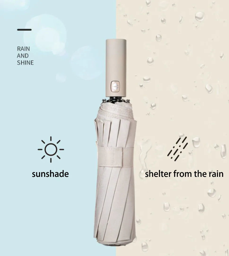 Premium 24-Bone Windproof Umbrella