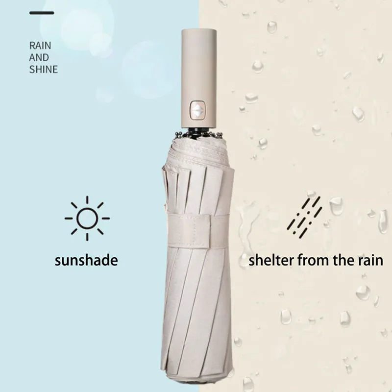 Premium 24-Bone Windproof Umbrella