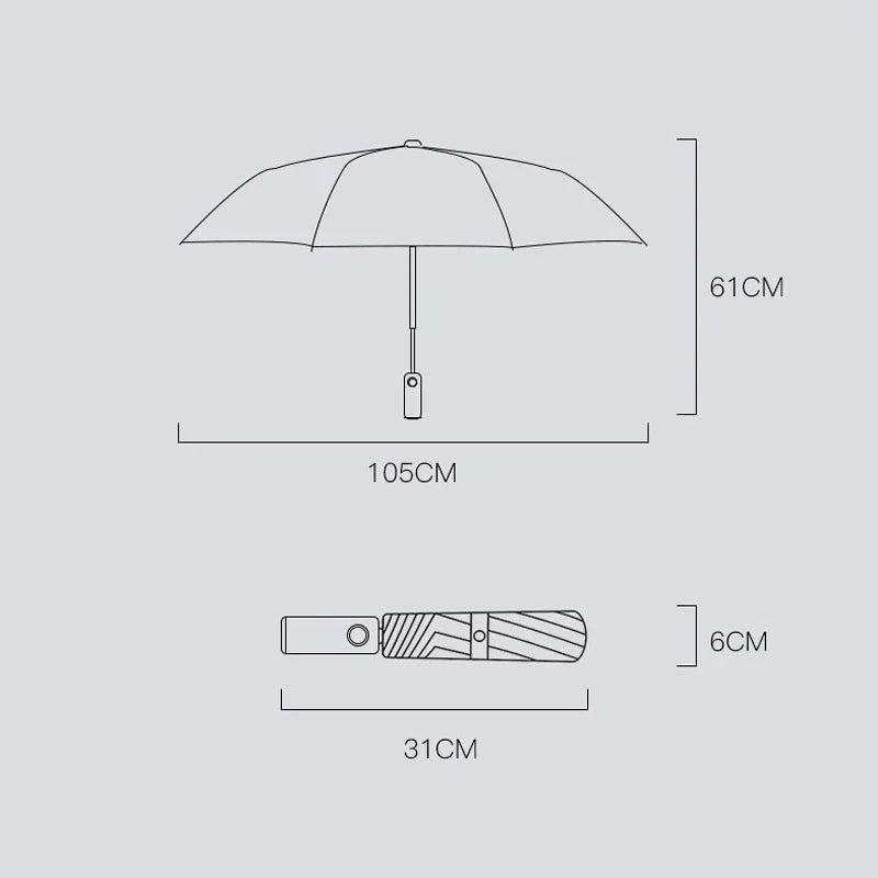 Xiaomi Night Reinforced Umbrella