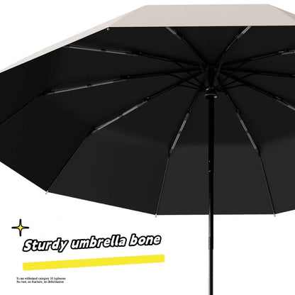 Extra Large Dual-Purpose Umbrella